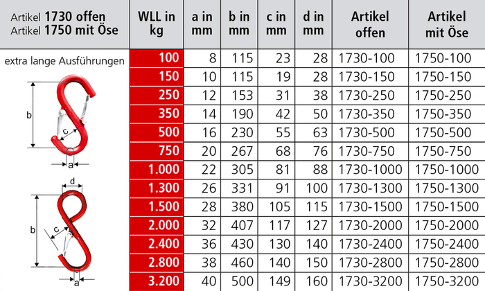 S-Haken 1730 + 1750 mit Blechfalle lange Version