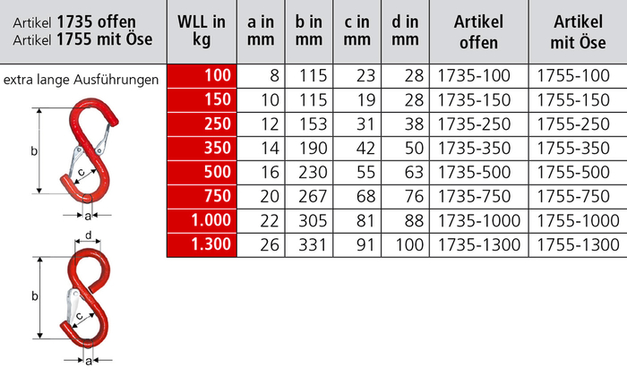 S-Haken 1735 + 1755 mit Gußfalle lange Version