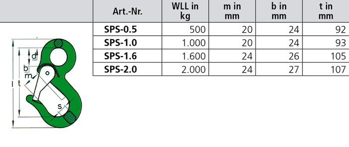 SIKA-Ösenhaken SPS